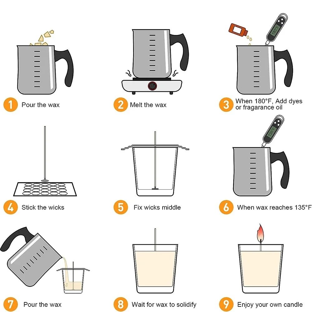 グリントモス DIY キャンドル作りキット（ホットプレート付 - Candle Making Tools のレビューと価格